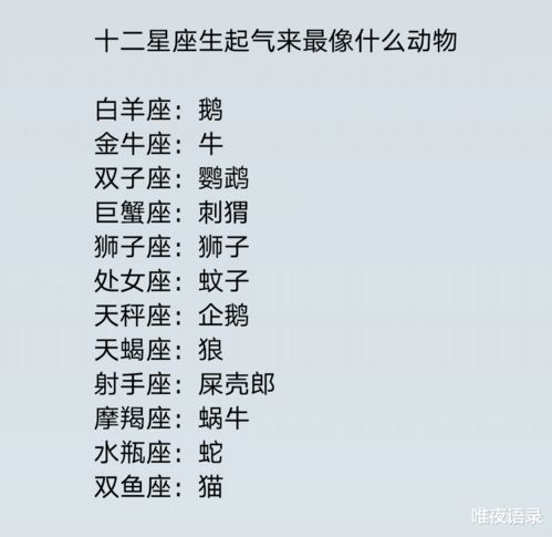 星座动物关键词生成的中文文章标题：《十二星座动物：与你的性格相匹配的星座动物是谁？》