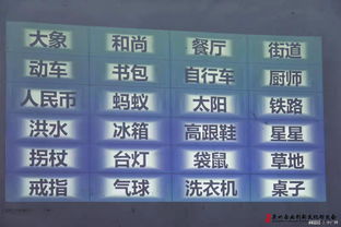 十二星神关键词生成1个中文文章标题：