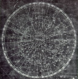 《探访黄道十二星图：解读星座运势，掌握未来之门》