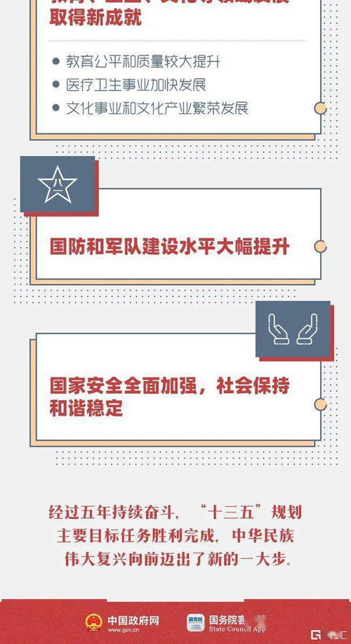 星盘解读：关键词生成一个中文文章标题